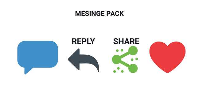 Social media interaction icons featuring a blue speech bubble for comments a reply arrow button a green sharing network symbol and a red heart shape for liking posts on websites.
