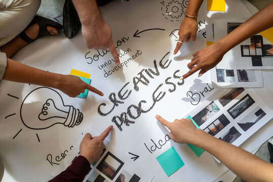 Collaborative brainstorming creative process