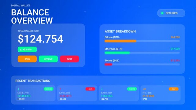 Digital Wallet Cryptocurrency Balance Overview Finance Dashboard