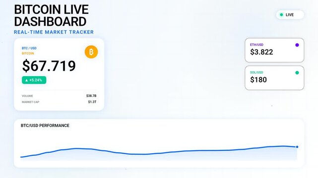 Bitcoin Live Dashboard Real Time Cryptocurrency Market Tracker Data