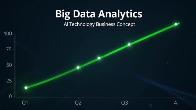 Big data analytics AI technology business concept graph with green line on dark background