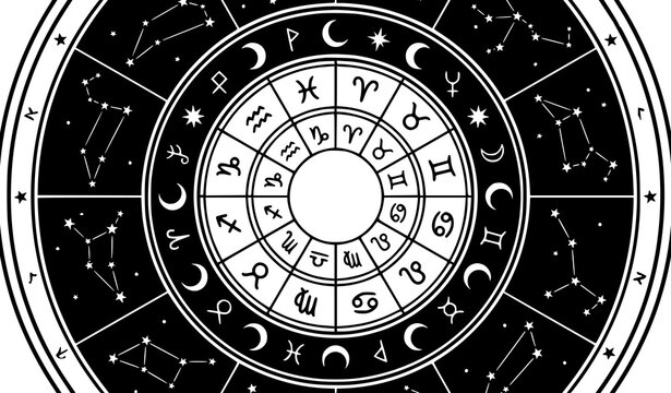 Zodiac wheel astrology chart