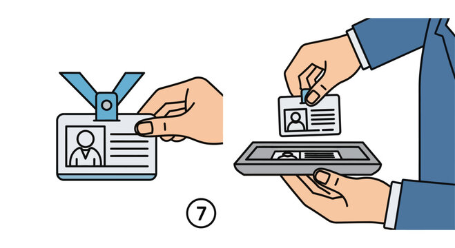 Employee ID Badge Access Control: Scanning ID Card and Wearing Badge