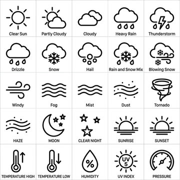 Weather Forecast Icons and Symbols.