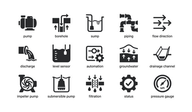 Pump and water system icons labeled on white background