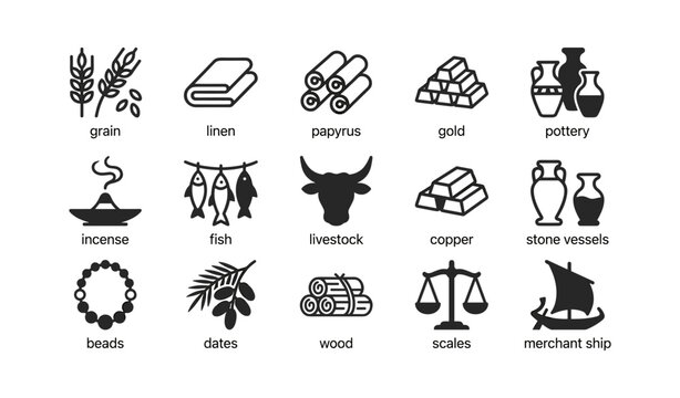 Trade goods icons showing commodities, vessels and transport