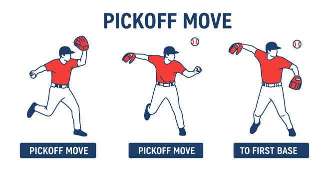 Baseball Pitcher Performing Pickoff Moves to First Base: Action Sequence