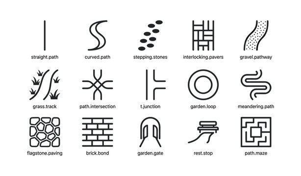 Path icons illustrating various pathway types on white sheet