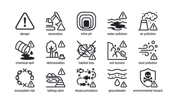 Environmental hazard icons depicting mining impacts and pollution