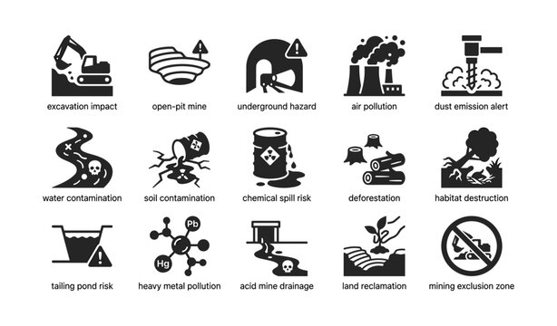 Mining environmental hazard icons arranged in grid on white background
