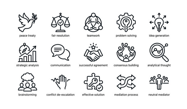 Mediation and teamwork icons arranged in labeled grid