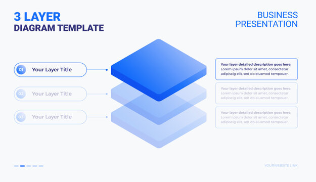3 layer stack diagram template with space for your text - modern business technology slide infographic template for corporate presentations - minimal design isolated on light background vector