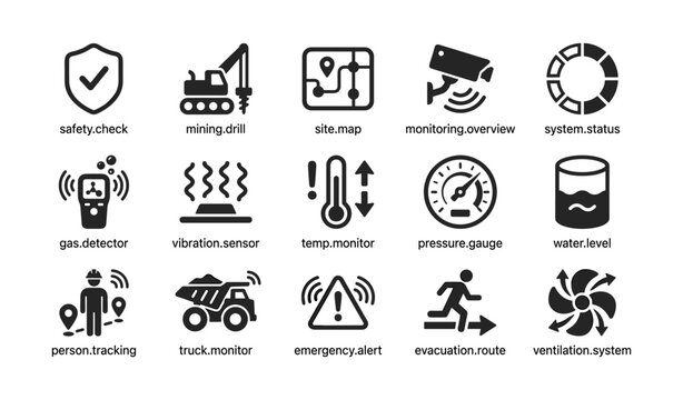 Safety and monitoring system icons for mining site dashboard