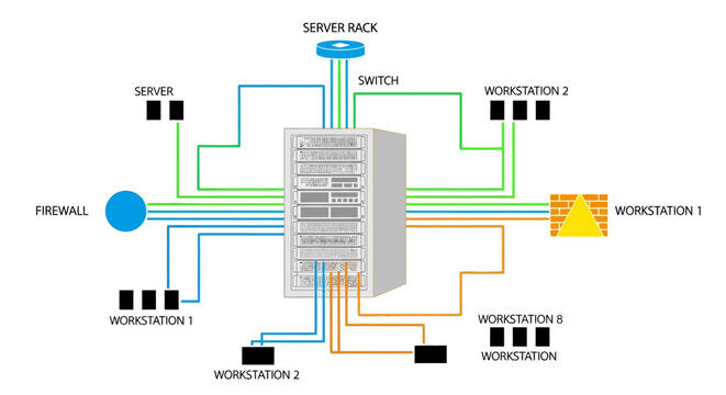 Network infrastructure diagram with server rack.