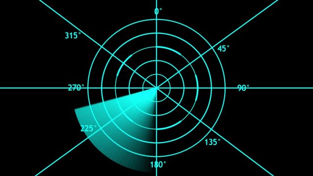 Digital radar screen scanning animation with circular grid and degree markers sonar interface