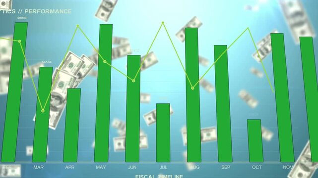 On timeline start bars rising, USD bills drifting, line connecting nodes showing monthly trend