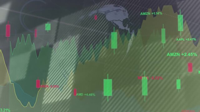Composite financial chart showing rising green candles after globe rotating in, emphasizing gains