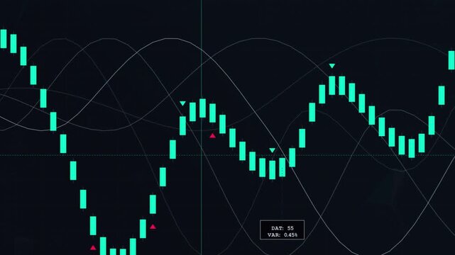 Cyan bar wave building on data load, growing bars, adding markers and tooltip for analysis