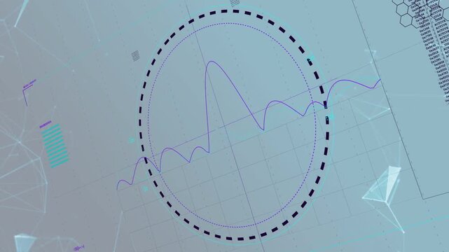 Left-edge purple waveform entering HUD, traveling along diagonal through rings, showing trends