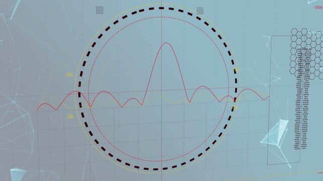 Incoming red waveform entering left starting circular gauge showing peak and damping for monitoring