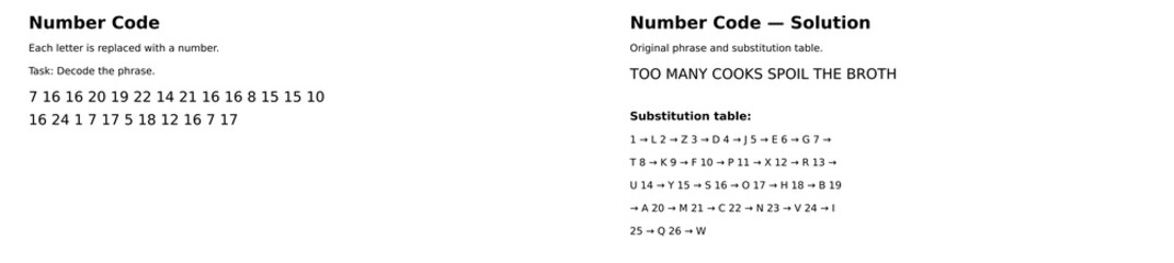 Obraz premium Number code cipher puzzle series with substitution tables and solutions. Educational brain teasers for logic training, cryptography learning, and printable worksheets. Vector illustration.
