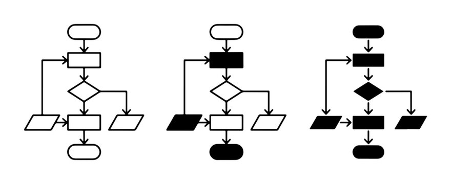 Flowchart Icons Set: Process, Decision, Input/Output Symbols. Business Logic Diagrams
