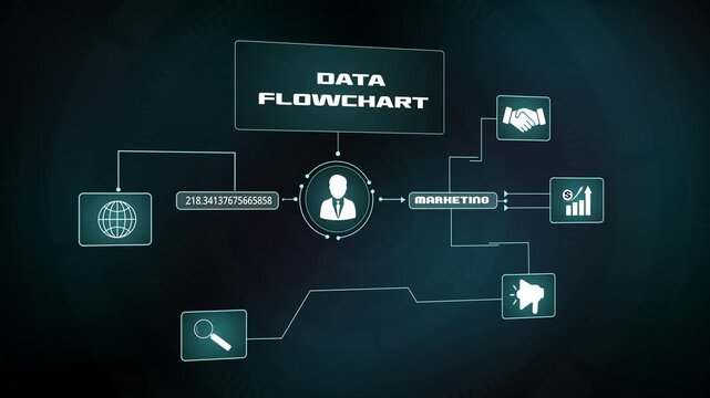 Data flowchart network and business marketing flow, futuristic UI HUD concept, global communication and professional technology connection.