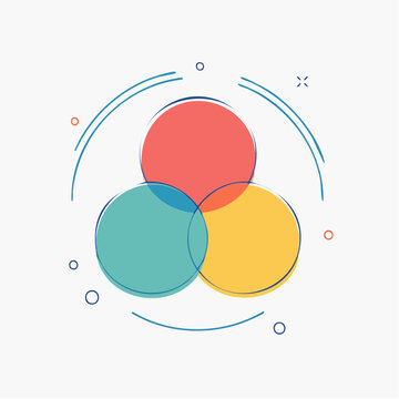 Venn Diagram with Three Overlapping Circles