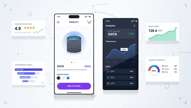 Clean ecommerce mobile app mockup with product page, analytics screen, rating card, conversion funnel, price chart and audience widgets