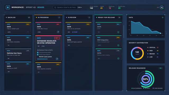 Futuristic bug tracking kanban dashboard interface with sprint board columns, issue cards, severity chart and release readiness metrics