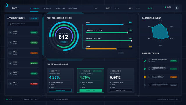 Dark credit risk assessment dashboard with applicant queue, score rings, factor chart, document checklist, and loan approval scenario cards