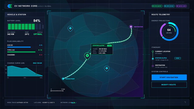 Dark futuristic EV charging network dashboard with route map, battery status, station details, energy projection and navigation controls