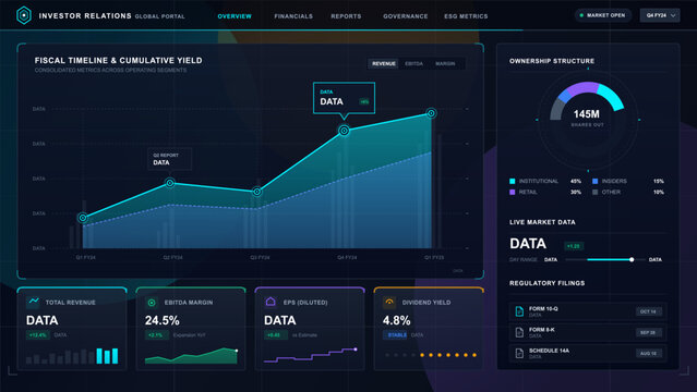 Dark futuristic investor relations dashboard with fiscal yield chart, ownership structure, market data, regulatory filings, and financial metrics