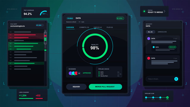 Futuristic dark code review dashboard vector interface with pull request status, quality score, file diff panel, activity cards, and neon accents.