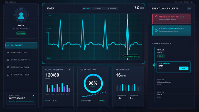 Futuristic medical telemetry dashboard with ECG waveform, patient vitals charts, alerts, schedule panel, and neon dark interface design