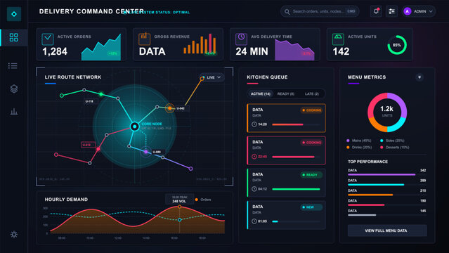 Futuristic dark delivery command dashboard with route network map, order analytics, kitchen queue cards, neon charts, and menu metrics panels