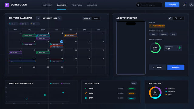 Dark content scheduling dashboard with monthly calendar, asset inspector phone preview, performance metrics, active queue, and content mix charts