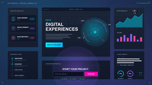 Dark digital agency landing page dashboard vector interface with service modules, process flow, performance charts and conversion form panel