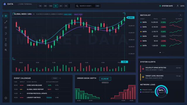Futuristic dark financial trading terminal with candlestick market chart, watchlist, order book depth, event calendar, alerts and network load.
