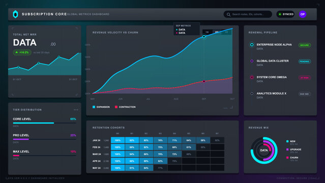 Futuristic dark subscription metrics dashboard interface with neon charts, cohort heatmap, pipeline timeline, and revenue mix analytics