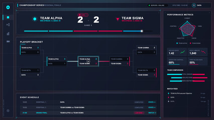 Dark esports tournament dashboard interface with live team score, playoff bracket, performance radar, event schedule and match feed panels © Антон Сальников