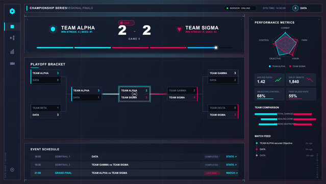 Dark esports tournament dashboard interface with live team score, playoff bracket, performance radar, event schedule and match feed panels