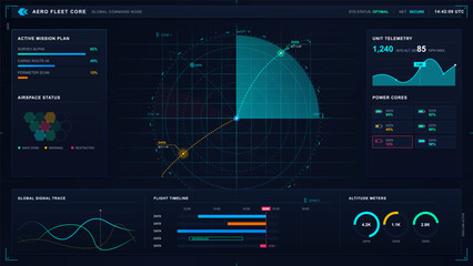 Obraz na płótnie Canvas Dark aerospace fleet command dashboard with radar navigation map, mission plan, unit telemetry, signal trace, flight timeline and altitude meters