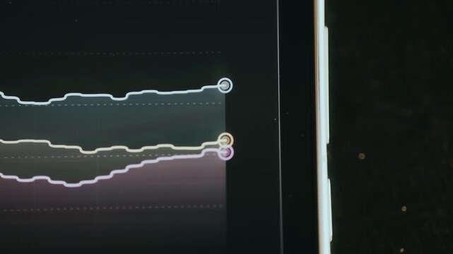 Real-time three-line chart with animated pulsing dots