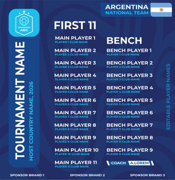 Argentina National Football Team Lineup Template Editable First 11 & Bench Player List
