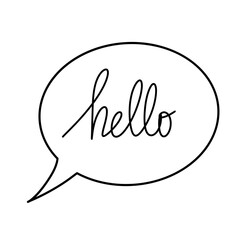 Fototapeta premium speech bubble hello