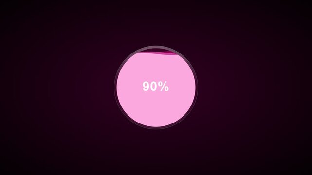 Circular Progress Bar Loading Animation Showing Percentage from Zero to 100
