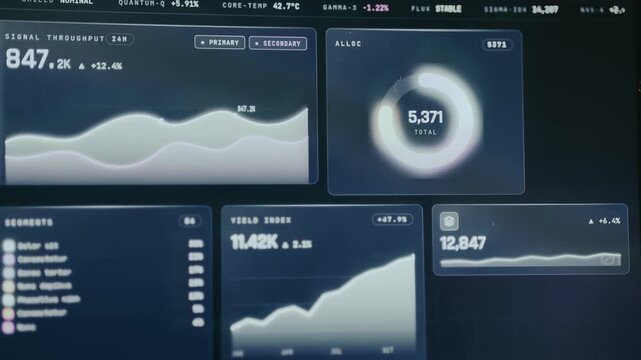 Digital interface displaying various technical data metrics