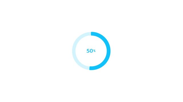 Loading circle animatio. Circular percentage progress bar on transparent background. Futuristic loading circle ring with 0-100 percent