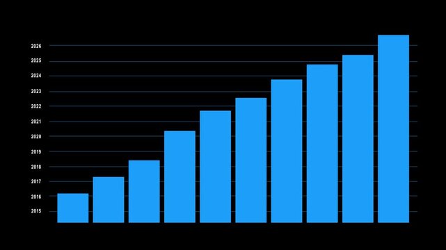 Chart, column graph, infographic element black blackground motion animation 4k video...